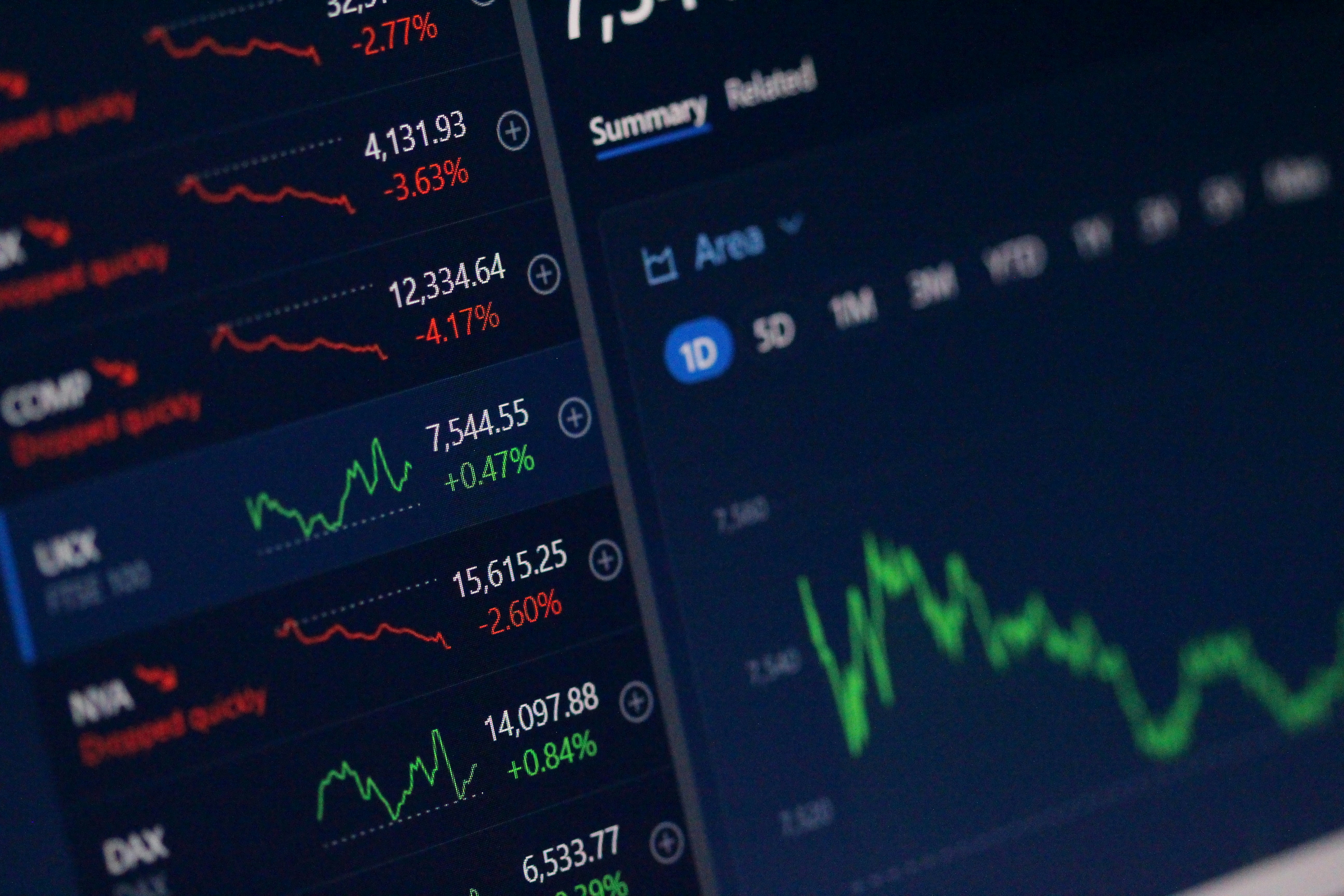 Online Trading